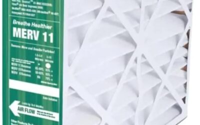 Best Air 3000 Furnace Filters for Cleaner Air in 2026