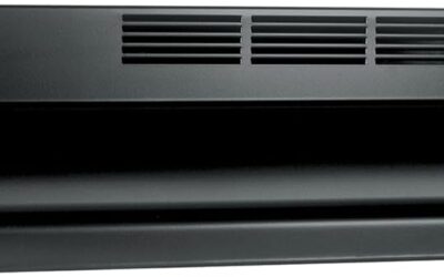 Best Under Cabinet Hoods for a Fresh Kitchen in 2026