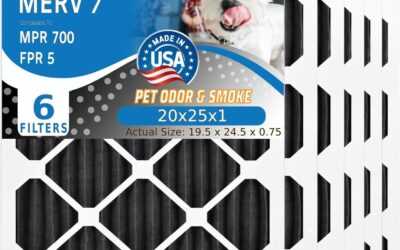 Best Smoke Eliminating Furnace Filters for 2026: Top Picks Reviewed