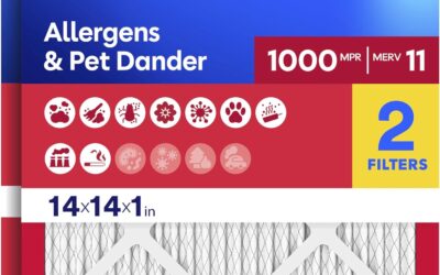 Best 14×14 Furnace Filters for Allergies in 2026