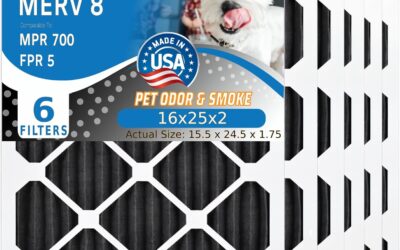 Best Carbon Furnace Filters for 2026: Top Picks for Clean Air