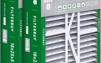 Best Furnace Filters for Coleman Furnace: Top Picks for 2026