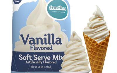 The Best Homemade Ice Cream Flavors for Your Ice Cream Machine in 2026