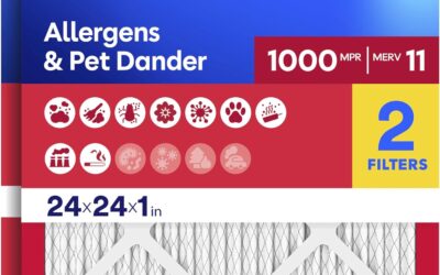 Best Furnace Filters for Multiple Pets in 2026