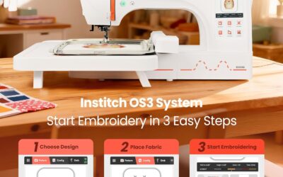 Best Professional Embroidery Machines for 2026: Top Picks for Every Skill Level