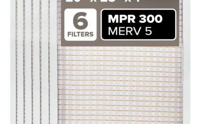 Your Ultimate Guide to the Best Source for Furnace Filters in 2026
