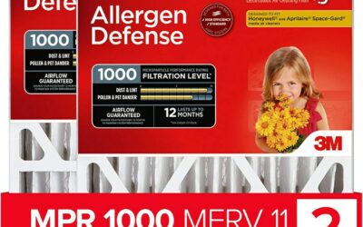 Top 20x25x4 Furnace Filters for Clean Air in 2026